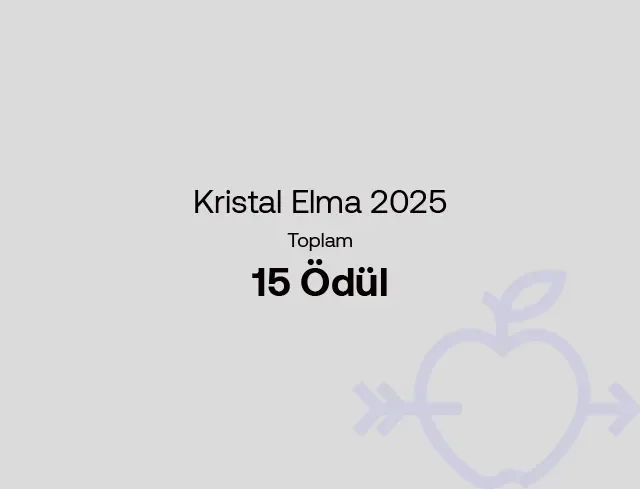 Ankara & İstanbul Reklam Ajansı