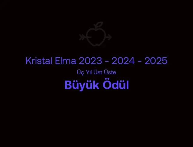 Ankara & İstanbul Reklam Ajansı